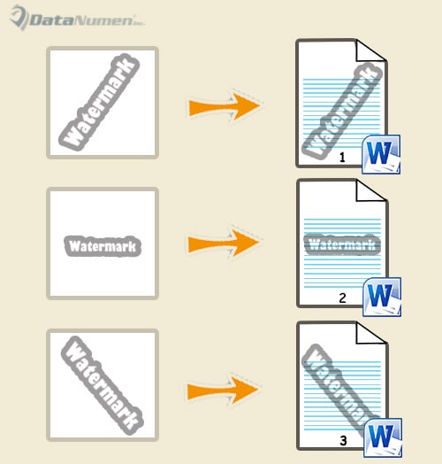 Set Different Watermarks for Different Pages