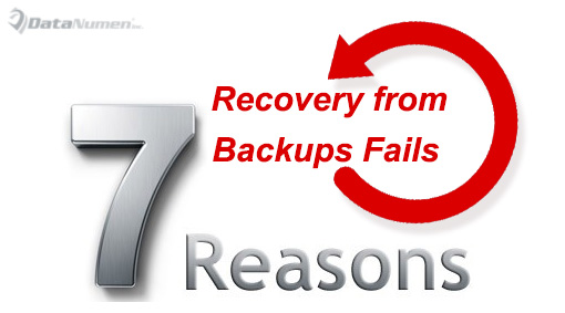 7 Top Reasons Why Data Recovery fromBackups Fails