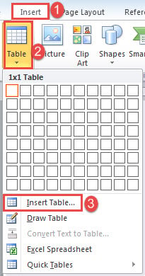 Click "Insert"->Click "Table"->Click "Insert Table"