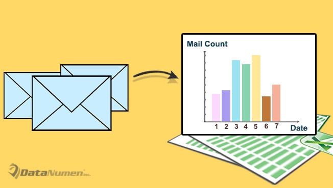 Auto Record the Total Count of Incoming Emails Every Day in an Excel File