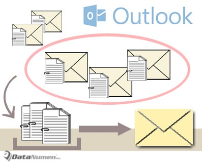 Batch Copy All Attachments from Multiple Emails to a New Email