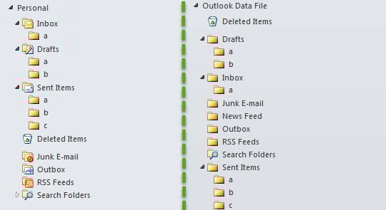 Copy Folder Structure