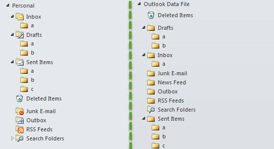 Copy Folder Structure