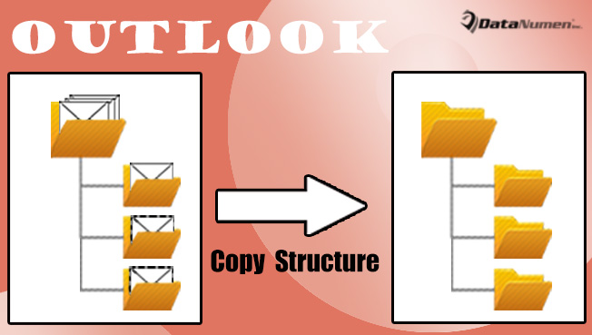 Quickly Copy Folder Structure from One Outlook PST File to Another