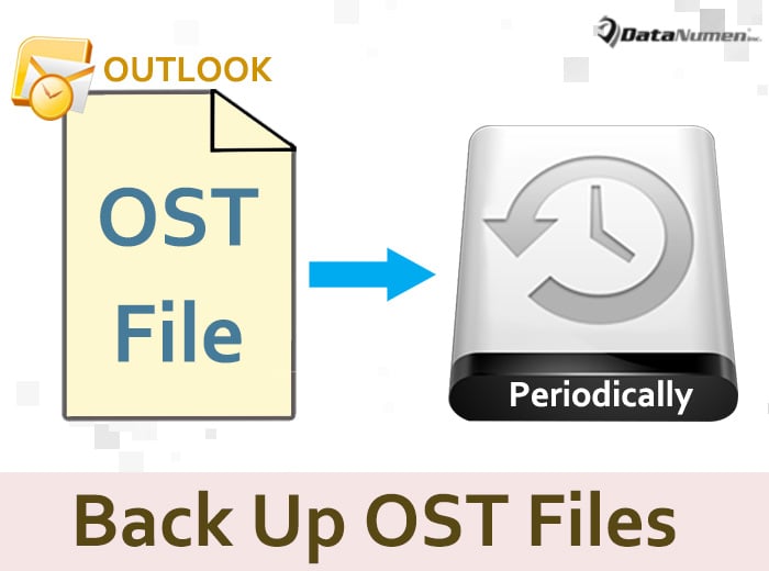 Auto Back Up Your OST File Periodically in Outlook