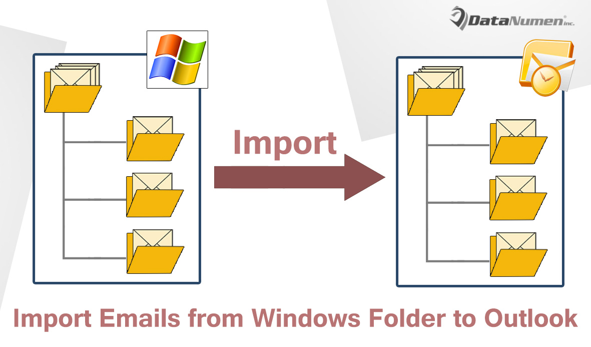 3 Methods to Import Emails from a Windows Folder to Your Outlook