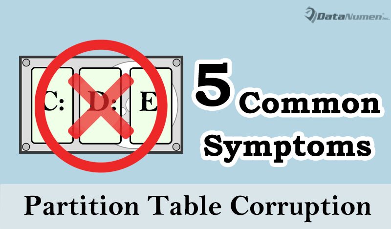 5 Most Common Symptoms of Disk Partition Table Corruption