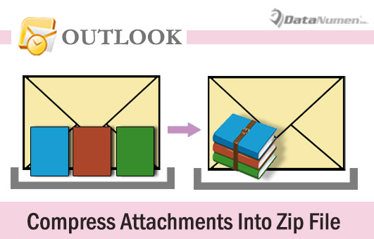 Quickly Compress All Attachments into a Zip File in Your Outlook Email