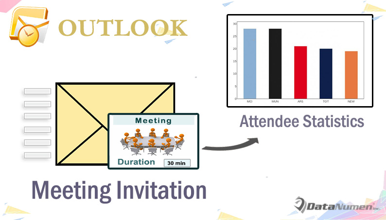 Auto Count the Attendees before Sending a Meeting Invitation in Your Outlook