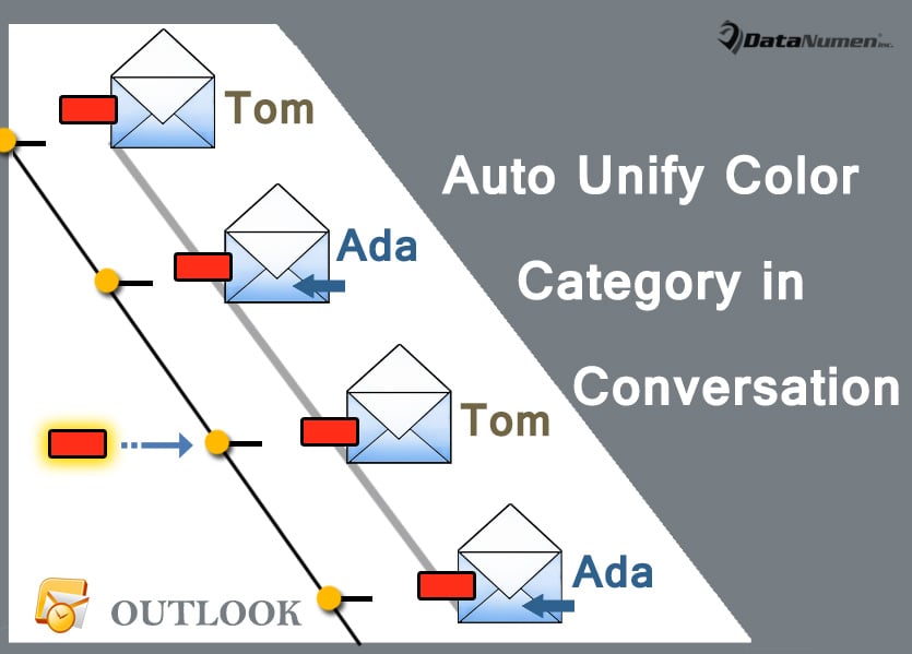 Auto Set the Same Color Category to All Mails in the Same Conversation in Outlook