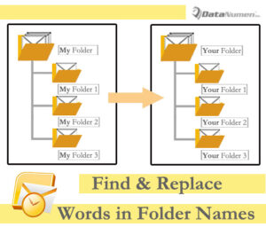 Batch Find & Replace Specific Words in All Outlook Folder Names
