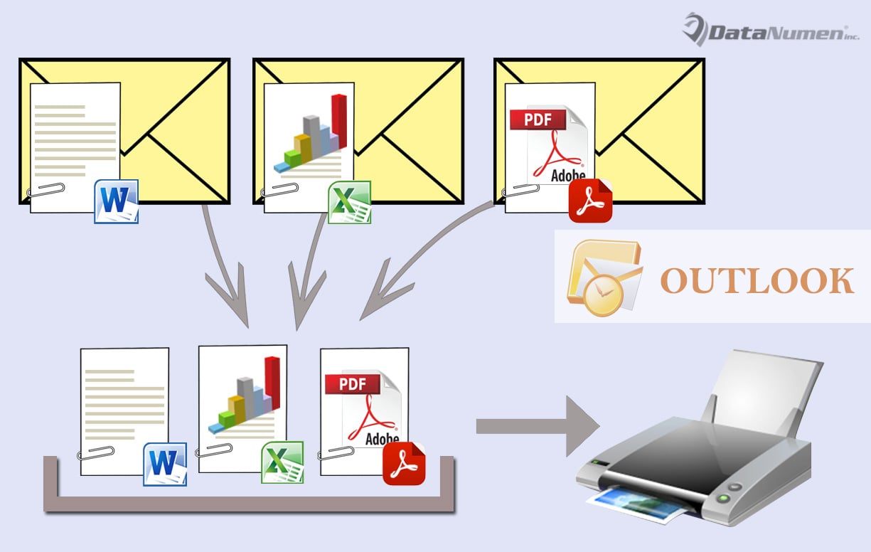 Batch Print All Attachments in Multiple Emails with Outlook VBA