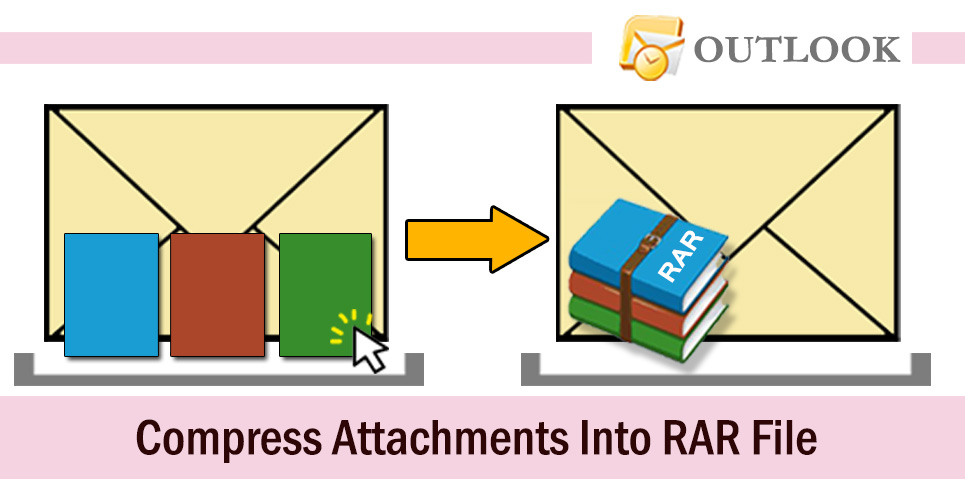 Quickly Compress All Attachments into a RAR File in Your Outlook Email
