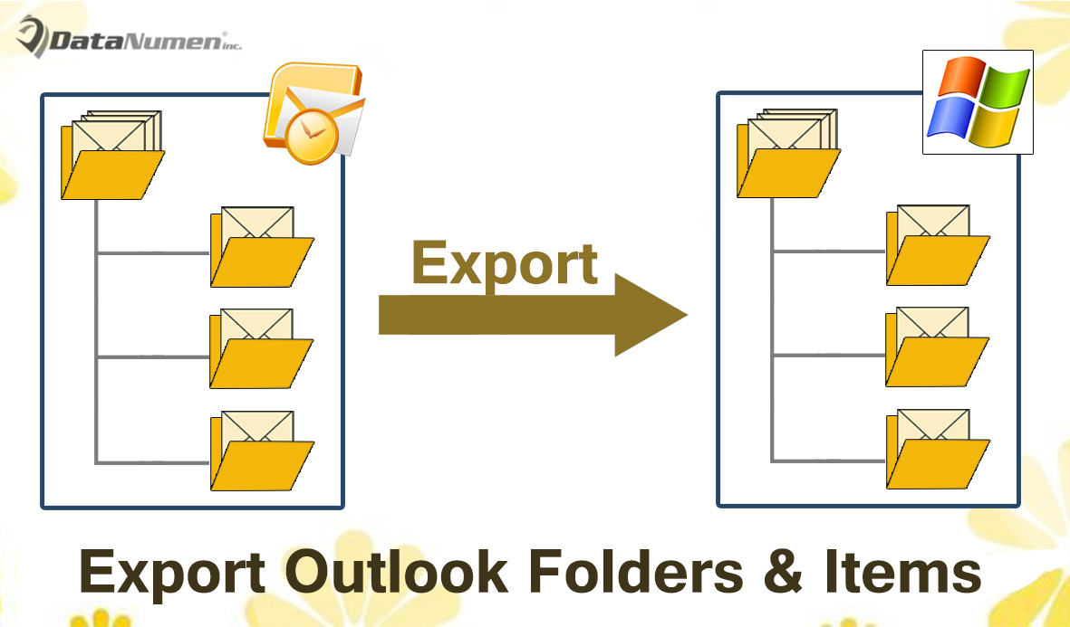 Quickly Export All Subfolders & Items in an Outlook Folder to a Windows Folder