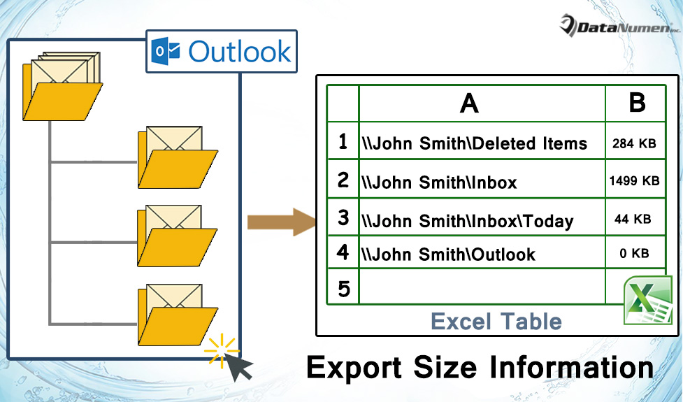 Quickly Export the Size Information of All Folders in a PST File to an Excel File