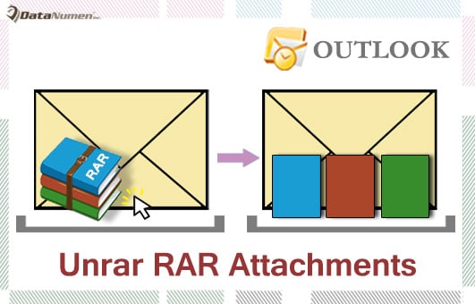 Unrar .RAR Attachments Directly in Outlook via VBA