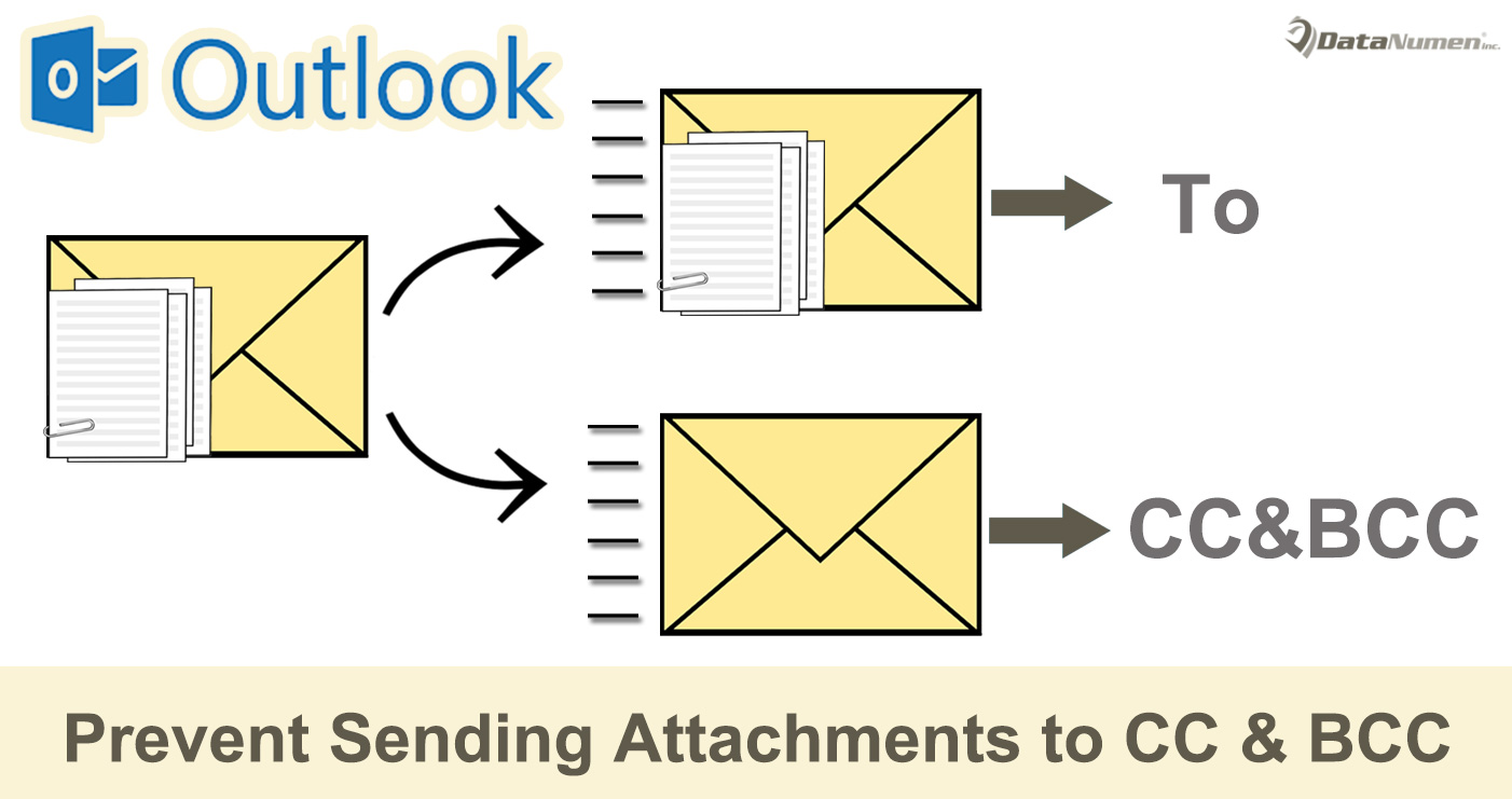 2 Methods to Prevent Sending Attachments to CC & BCC Recipients in Outlook