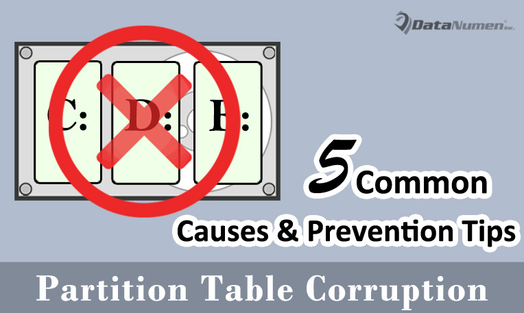 5 Most Common Causes & Prevention Tips for Disk Partition Table Corruption