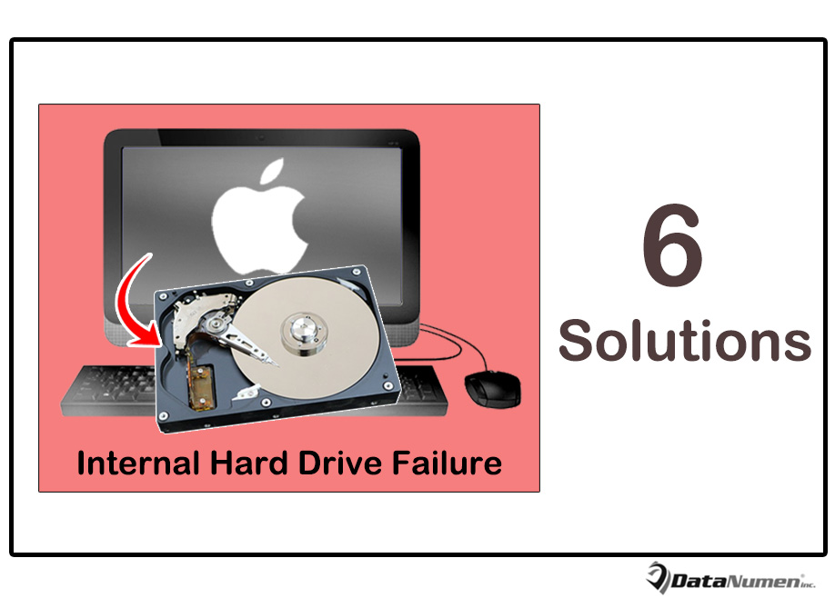 6 Solutions When Internal Hard Drive Fails on Mac System
