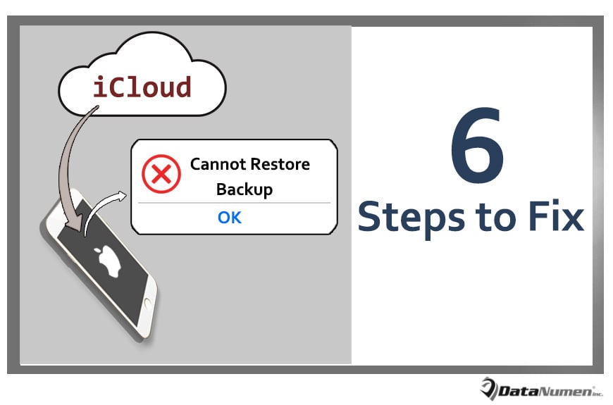 6 Steps to Fix "Cannot Restore Backup" Error when Restoring Data from iCloud to iPhone