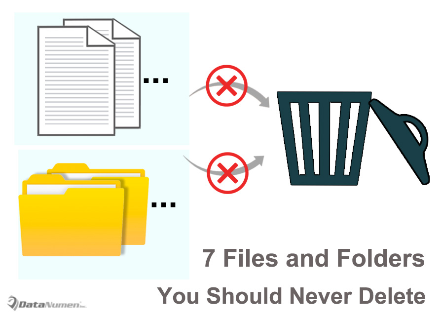 7 Files and Folders You Should Never Delete on Windows