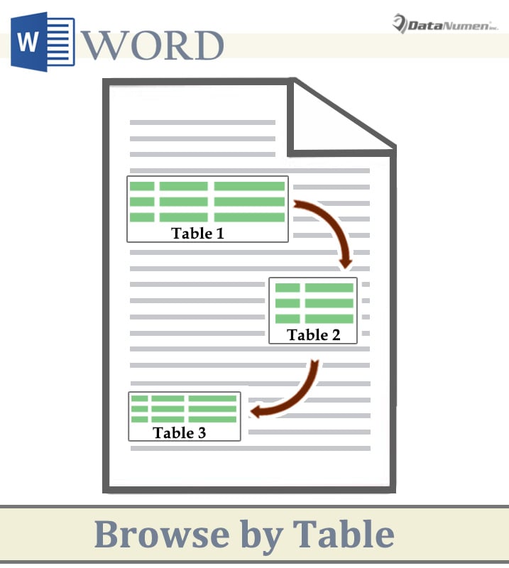 Browse by Table in Your Word Document