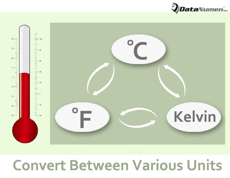 Convert between Various Temperature Units