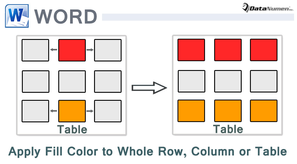 Quickly Apply the Fill Color of a Table Cell to the Whole Row, Column or Table