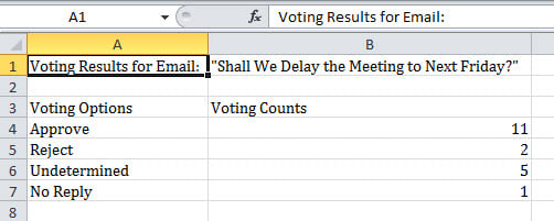 Exported Voting Statistics