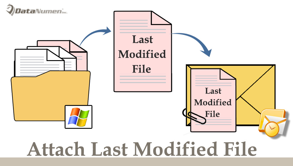 Quickly Attach the Last Modified File in a Windows Folder to Your Outlook Email