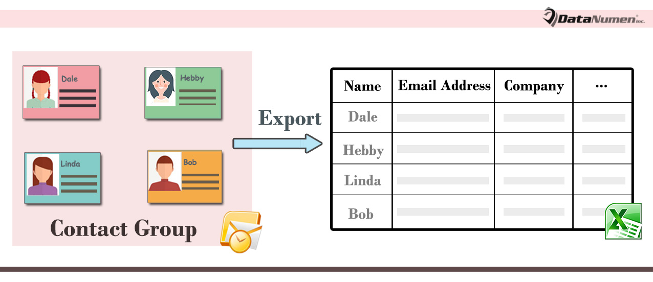 Quickly Export the Details of All Members in an Outlook Contact Group to Excel