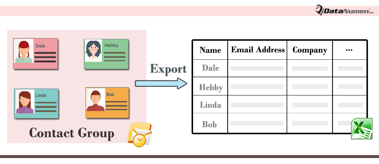 Exporting Outlook Contact Groups Dasefish Exporting Outlook Contact Groups Dasefish