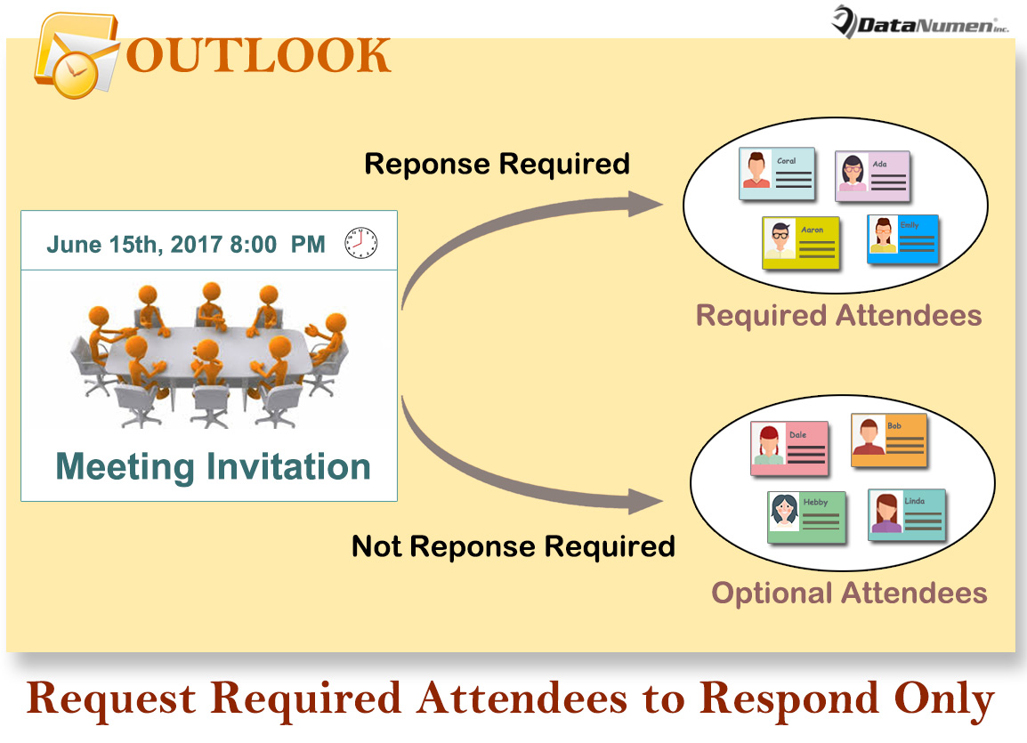 Request Required Attendees Only to Respond to Your Meeting Invitation in Outlook