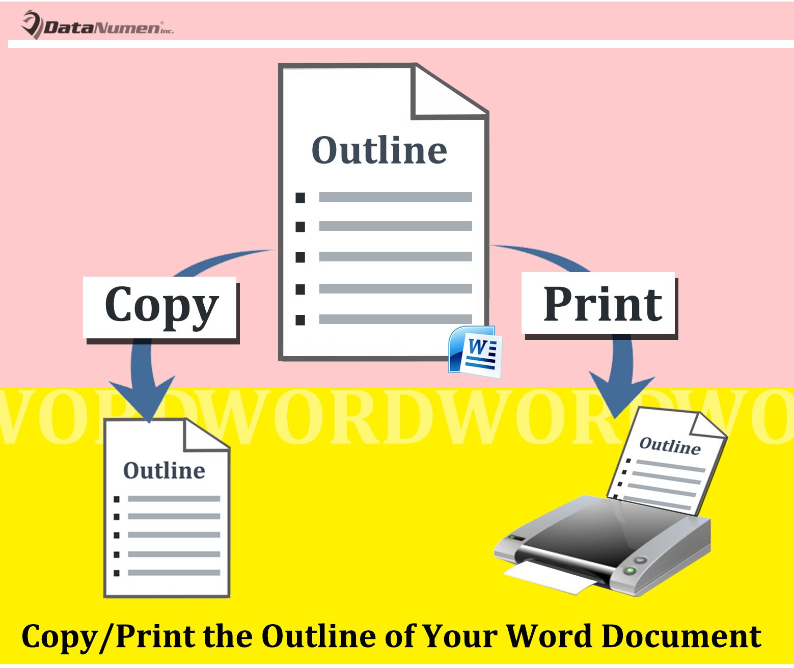 Copy or Print the Outline of Your Word Document