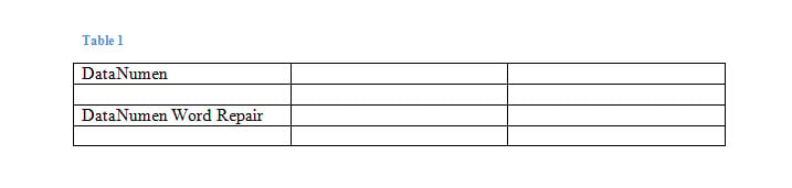 Effect of Clearing Table Style and Adding Borders