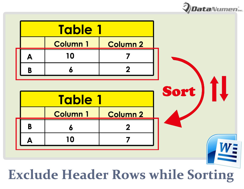 Exclude Header Rows while Sorting the Contents of a Word Table