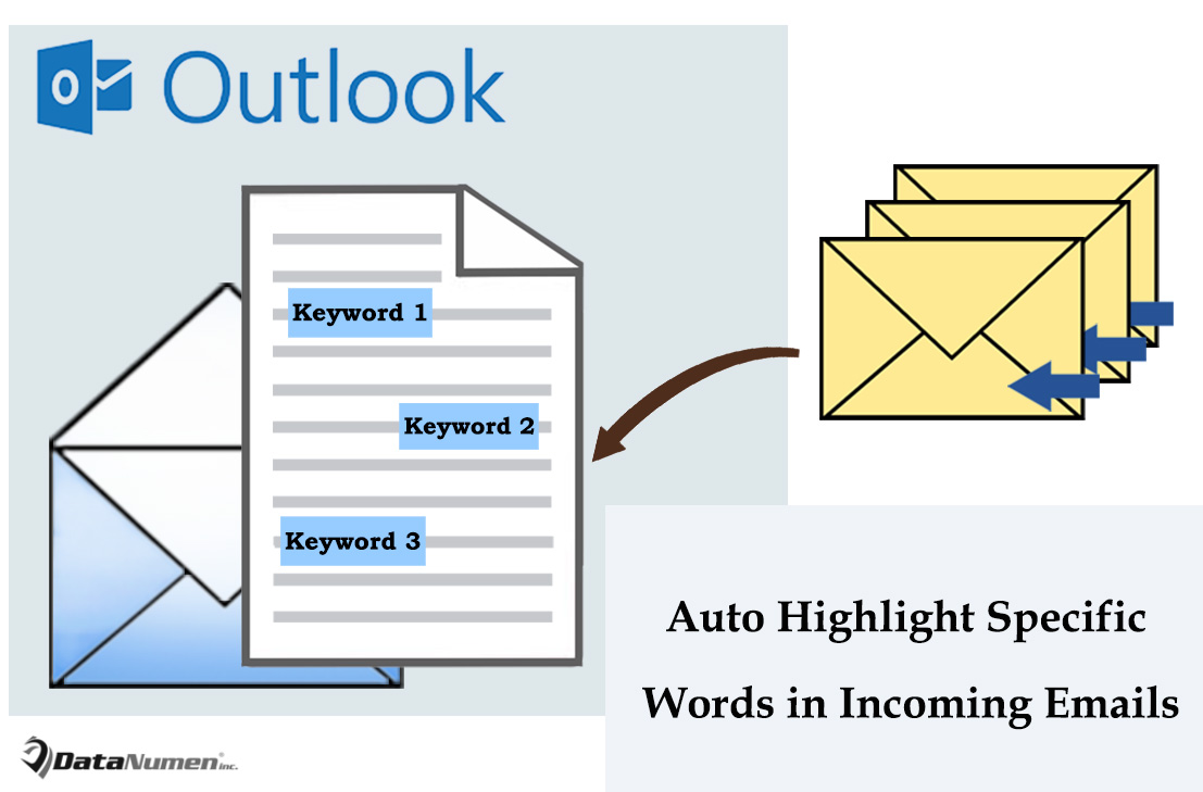 Auto Highlight All Occurrences of Specific Words for Each Incoming Email in Outlook