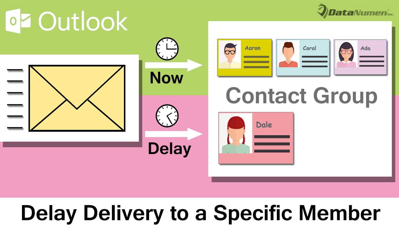 Delay the Delivery to a Specific Member when Sending an Outlook Email to a Contact Group