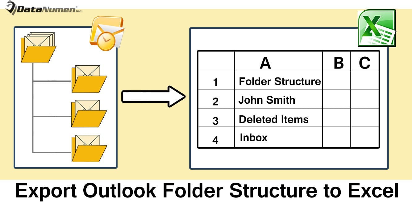 Export the Folder Structure of Your Outlook File to Excel