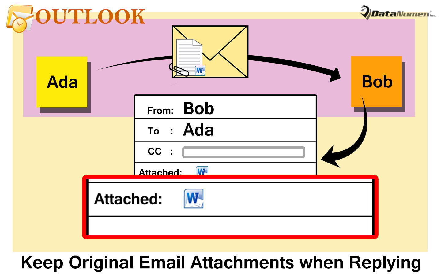 Keep the Original Email Attachments when Replying in Outlook