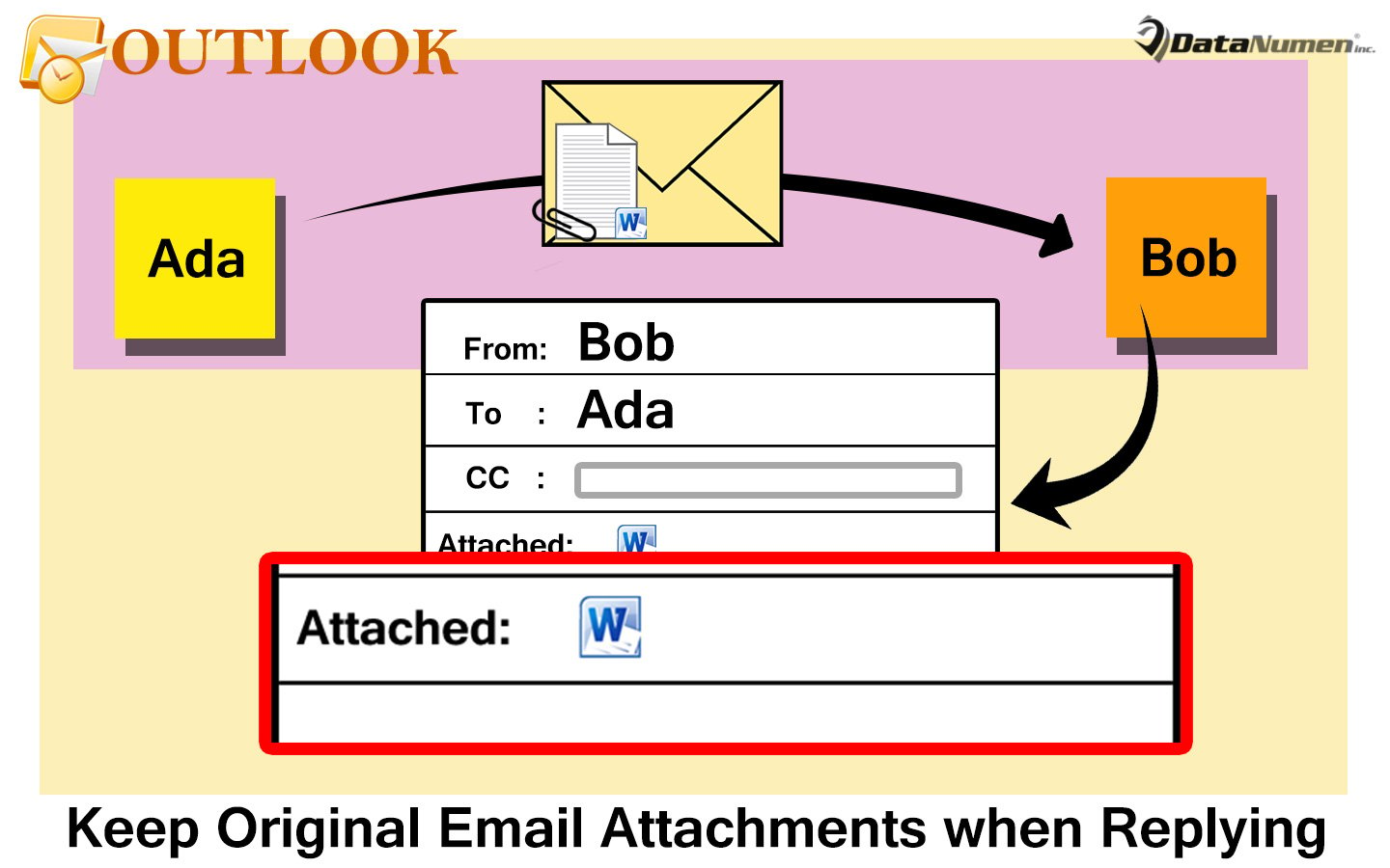 Cual es el tamaño maximo de archivos adjuntos en outlook