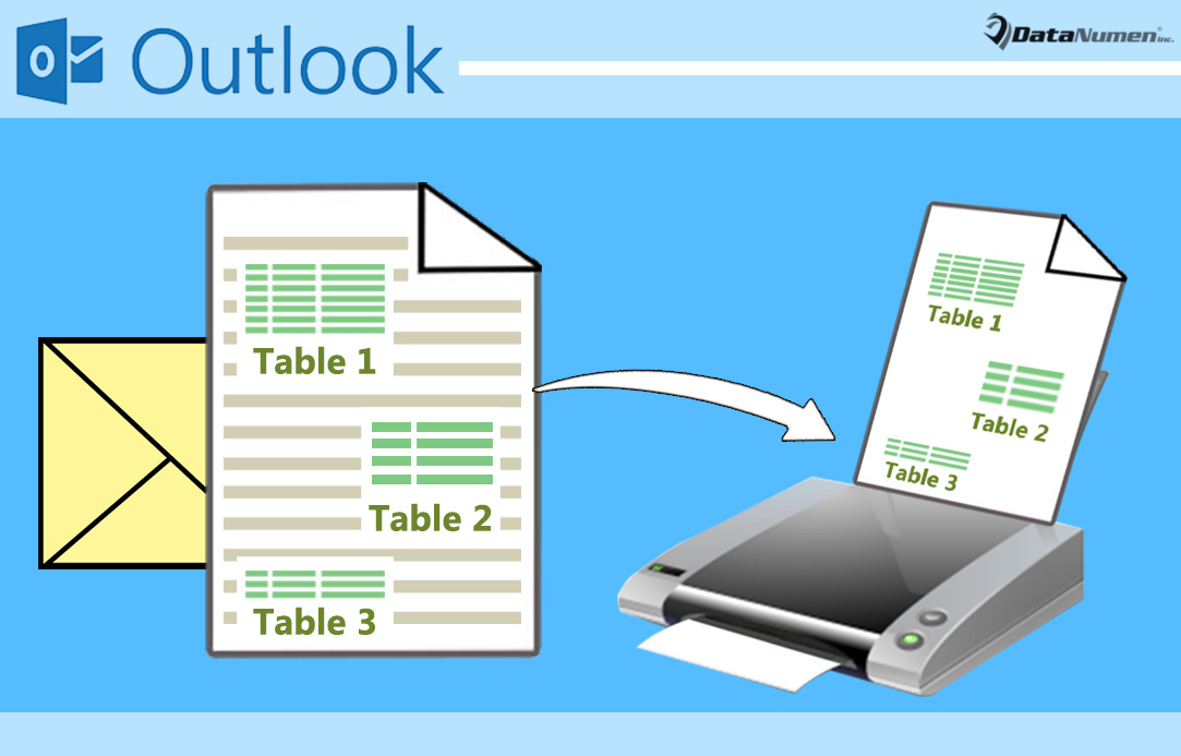 Quickly Print All Tables in Your Outlook Email