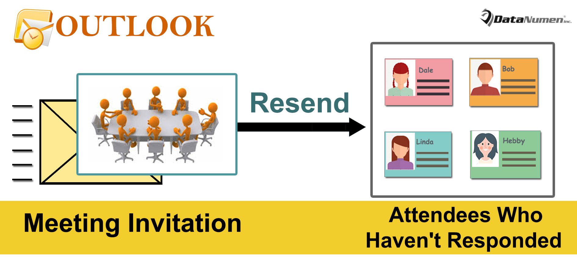Quickly Resend the Meeting Invitation to Those Haven't Responded in Outlook