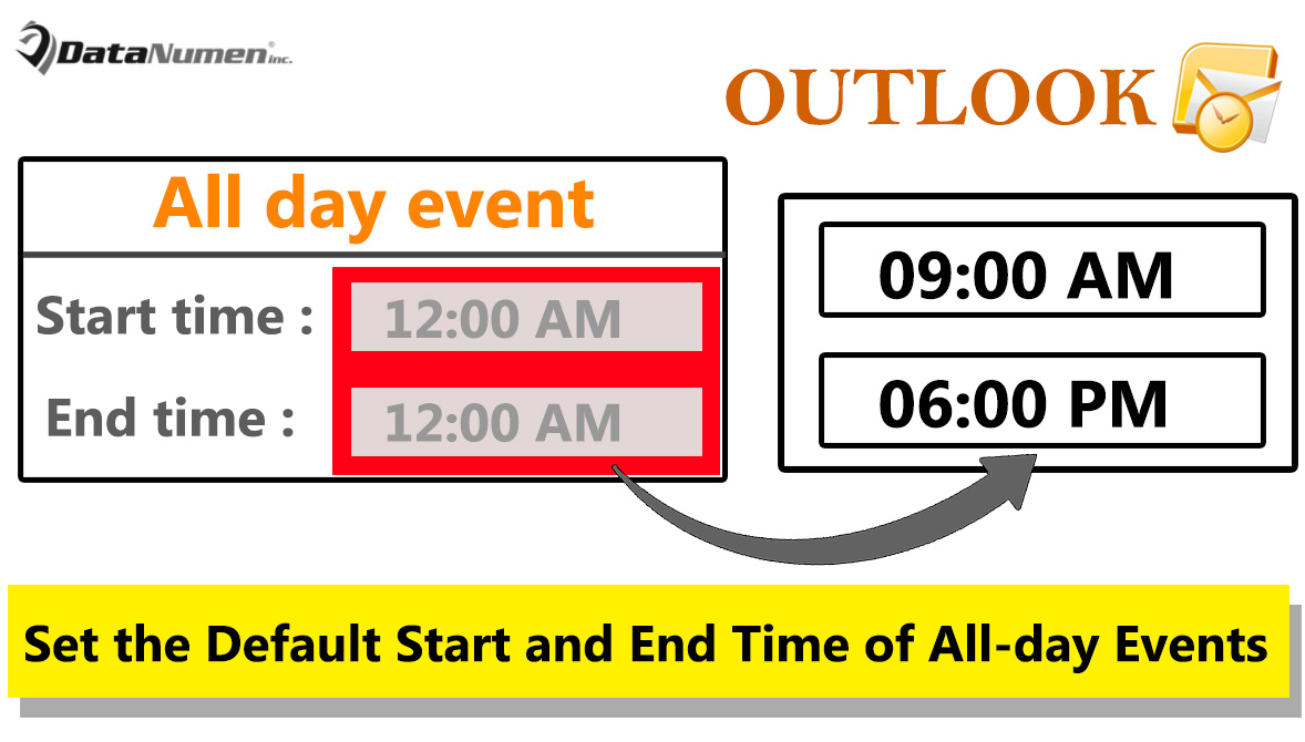 Set the Default Start and End Time of All-day Events Based on Your Working Hours in Outlook