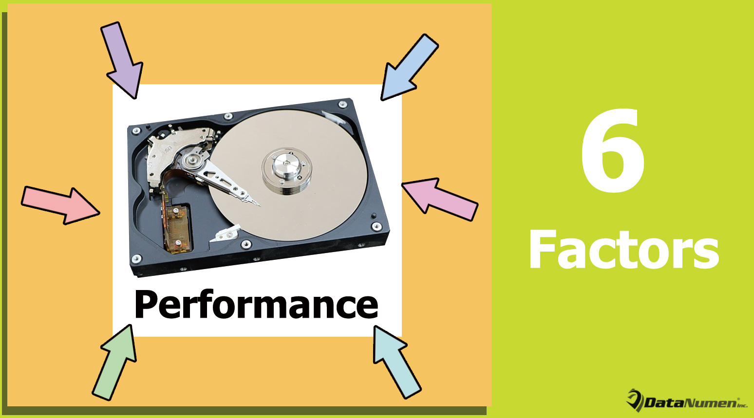 6 Important Factors Affecting Hard Drive Performance