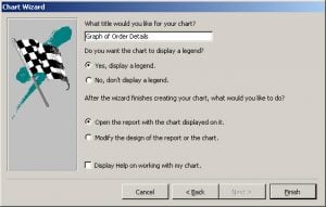 Add Charts To A Ms Access Report