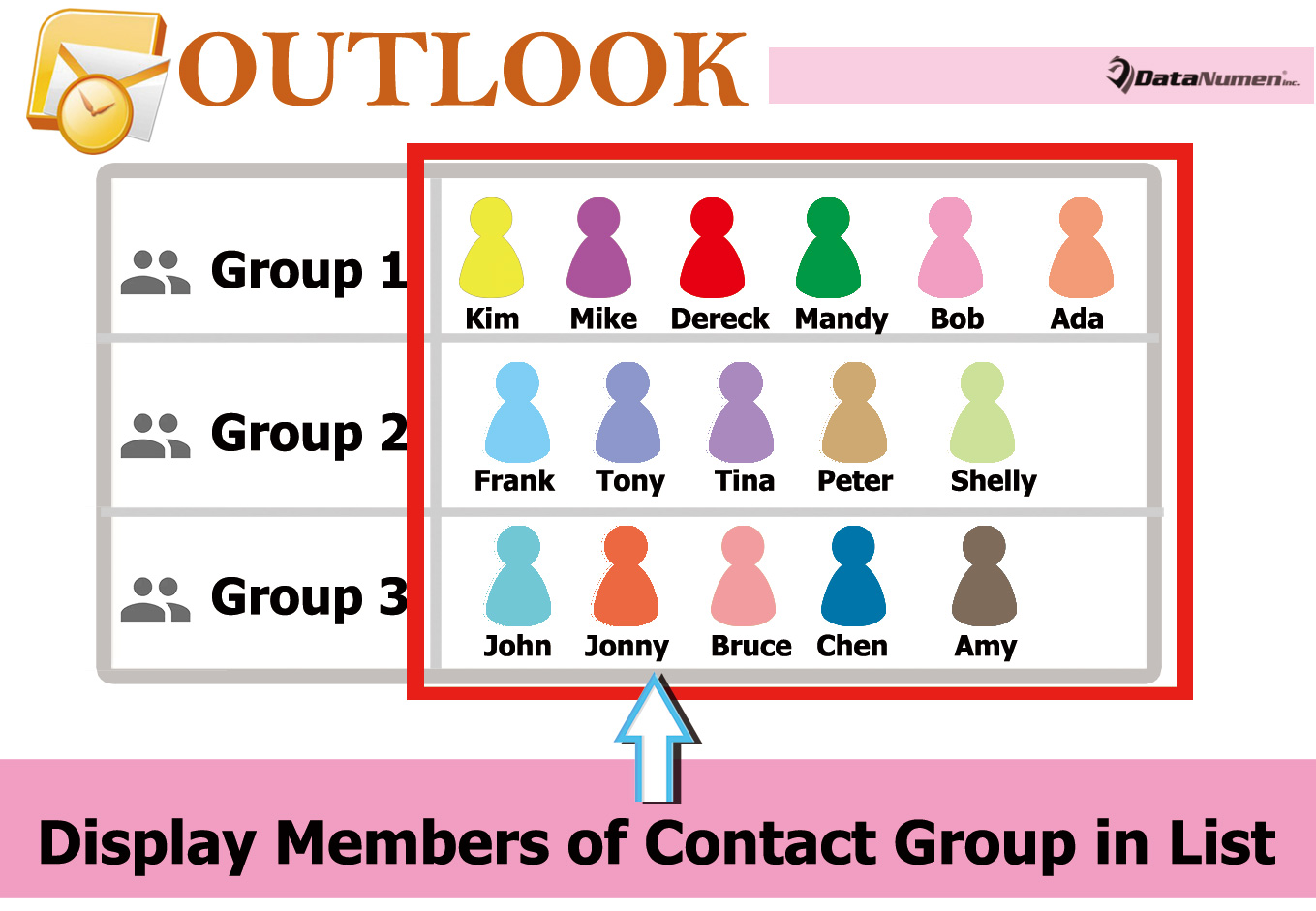 Display the Members of Contact Group in List via Outlook VBA