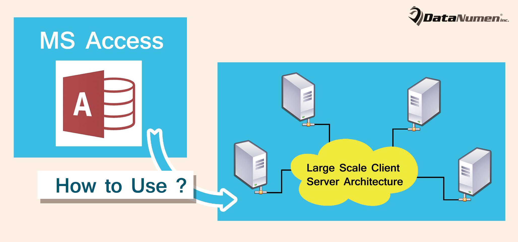 How to Innovatively Use MS Access In A Large Scale Client Server Architecture