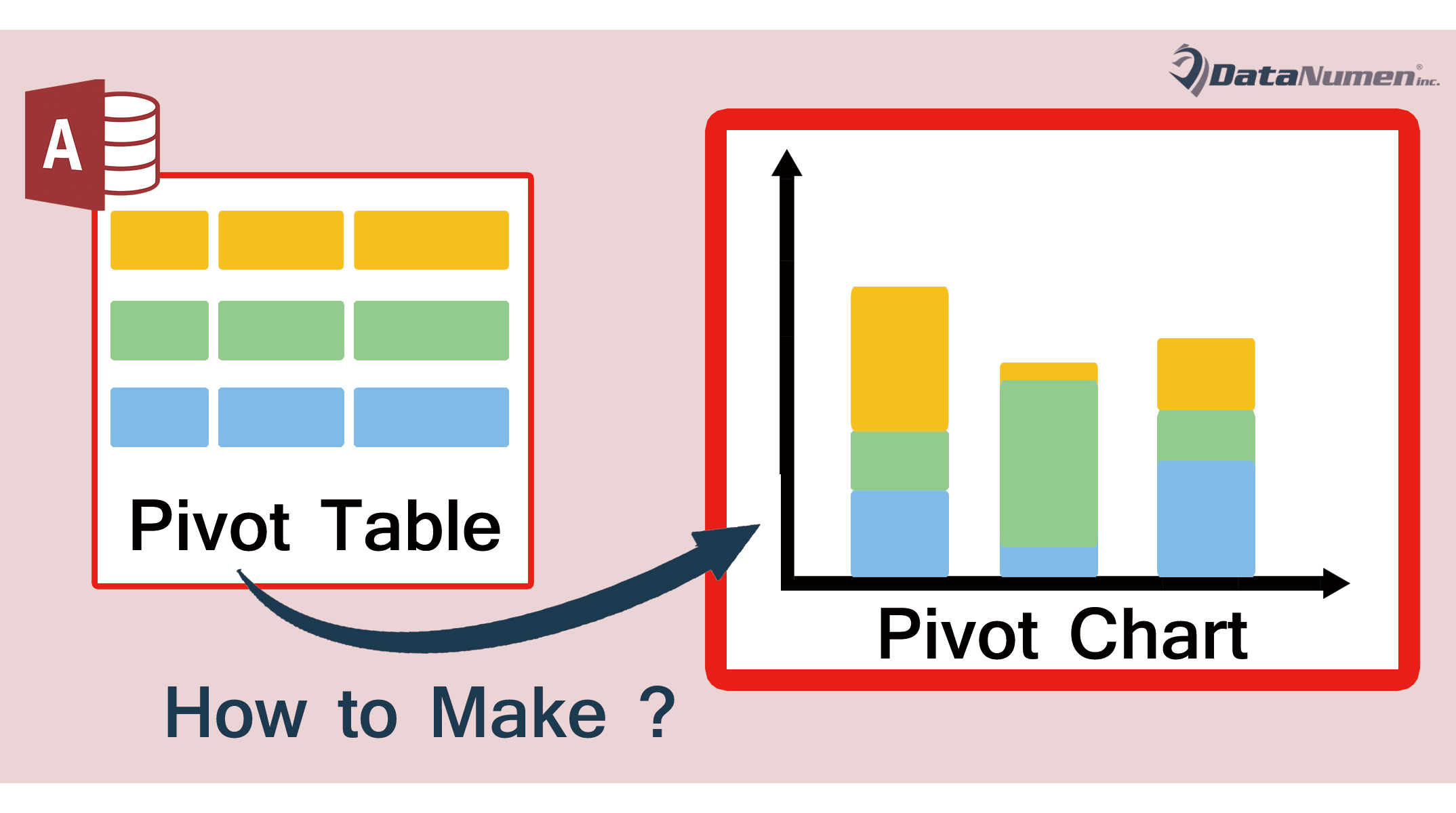 Ms Access Pivot Chart