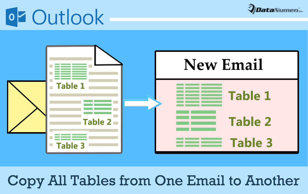 Quickly Copy All Tables from One Email to Another